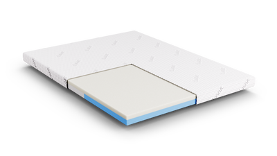 DreamAlign Pressure Point Relief Mattress Topper